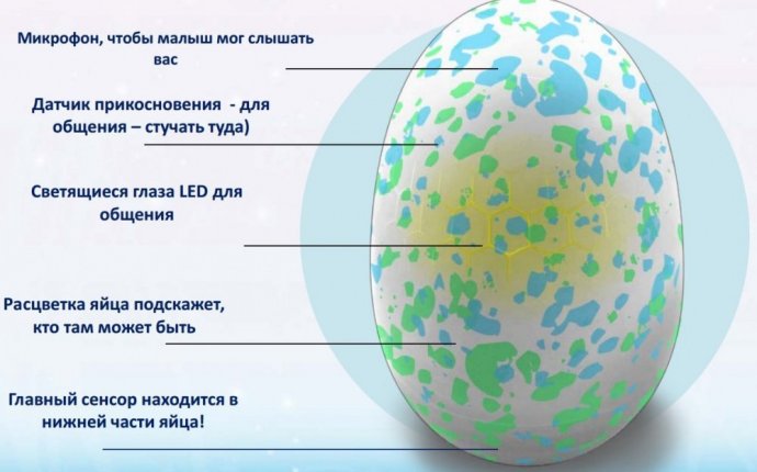 ≡ Интерактивная игрушка Hatchimals Пингви в яйце #2 (SM19100