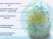 Interactive Hatchimals Toy